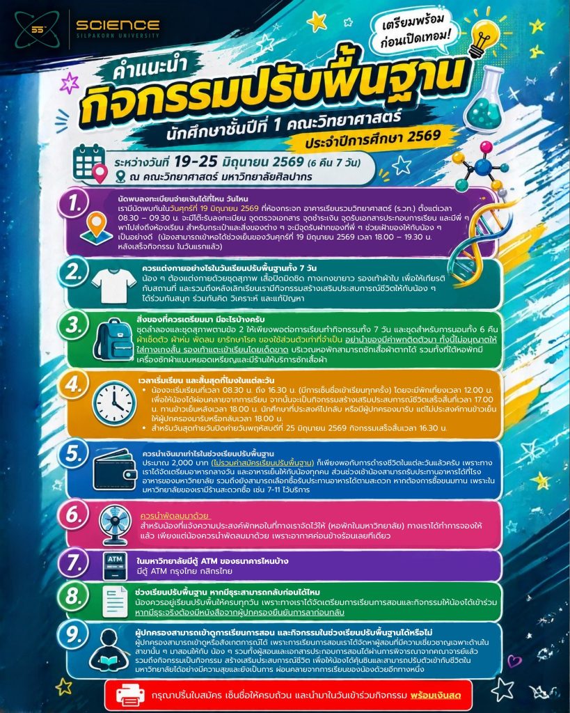 ð āđāļāļīāļāļĢāļąāļāļŠāļĄāļąāļāļĢāđāļĨāđāļ§!āļāļīāļāļāļĢāļĢāļĄāļāļĢāļąāļāļāļ·āđāļāļāļēāļāļāļąāļāļĻāļķāļāļĐāļēāļāļąāđāļāļāļĩāļāļĩāđ 1 āļāļāļ°āļ§āļīāļāļĒāļēāļĻāļēāļŠāļāļĢāđ āļĄ.āļĻāļīāļĨāļāļēāļāļĢ ðð 3
